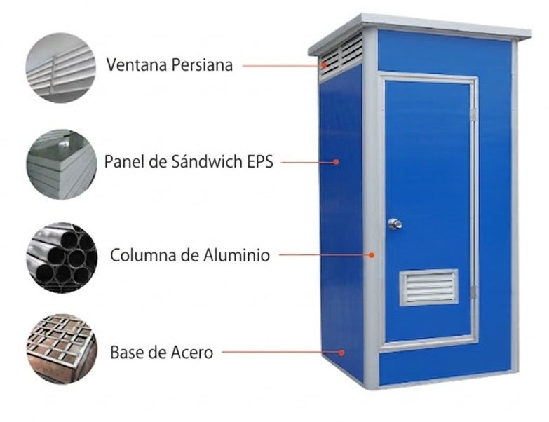 Módulo sanitario desmontable EPS