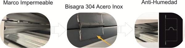 Sistema de bisagras impermeables en caseta plegable Folder X1100