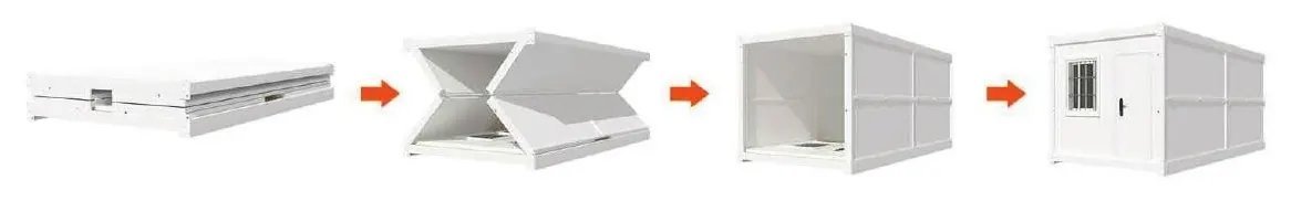 Secuencia de despliegue de la Folder X1300: plegada, en X, abierta y montada