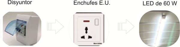 Instalación eléctrica en la caseta modular plegable Folder X1100